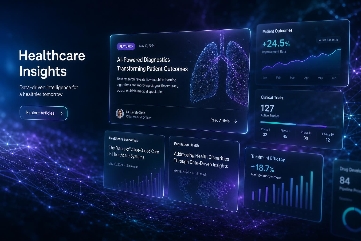 Healthcare data analytics command center with professionals collaborating